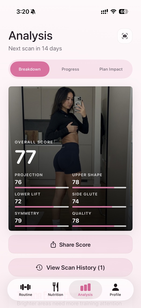 ButtMaxx analysis score