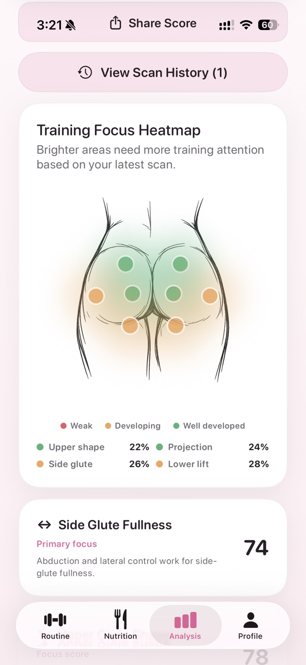 ButtMaxx training focus heatmap